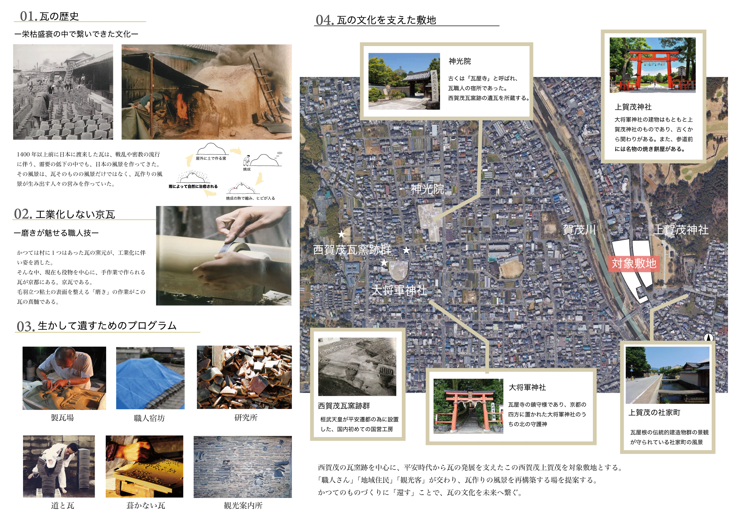 建築 都市 立命館大学理工学部建築都市デザイン学科年度 卒業設計展 On Line